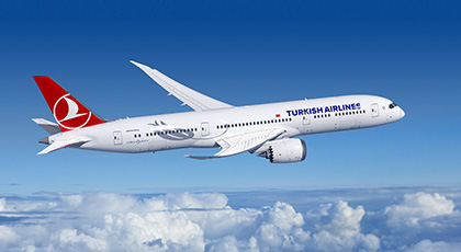 Turkish Airlines wraps up fourth quarter of the year with 225 million USD net profit with the strong recovery in demand