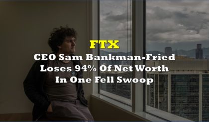 FTX CEO Sam Bankman-Fried Loses At Least 94% Of Net Worth In One Fell Swoop